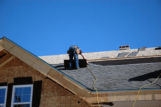 Roof Repair Estimates in Troup, TX